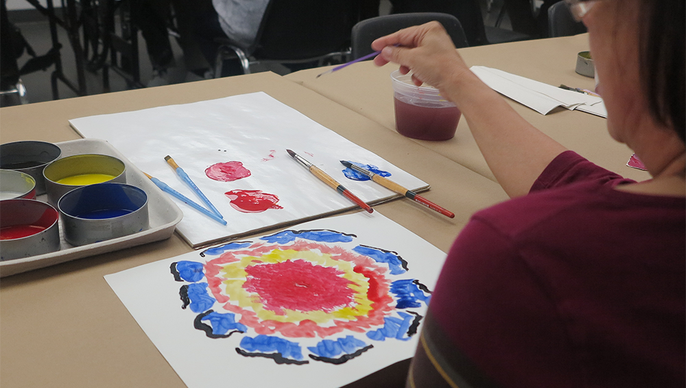 A Roadmap for the Future