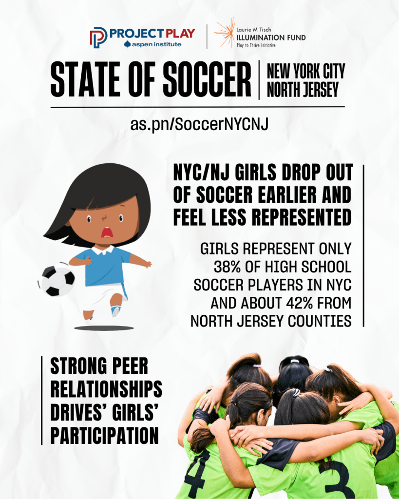 State of Soccer_Drop Out