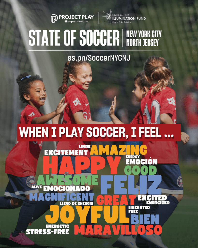 State of Soccer_When I Play
